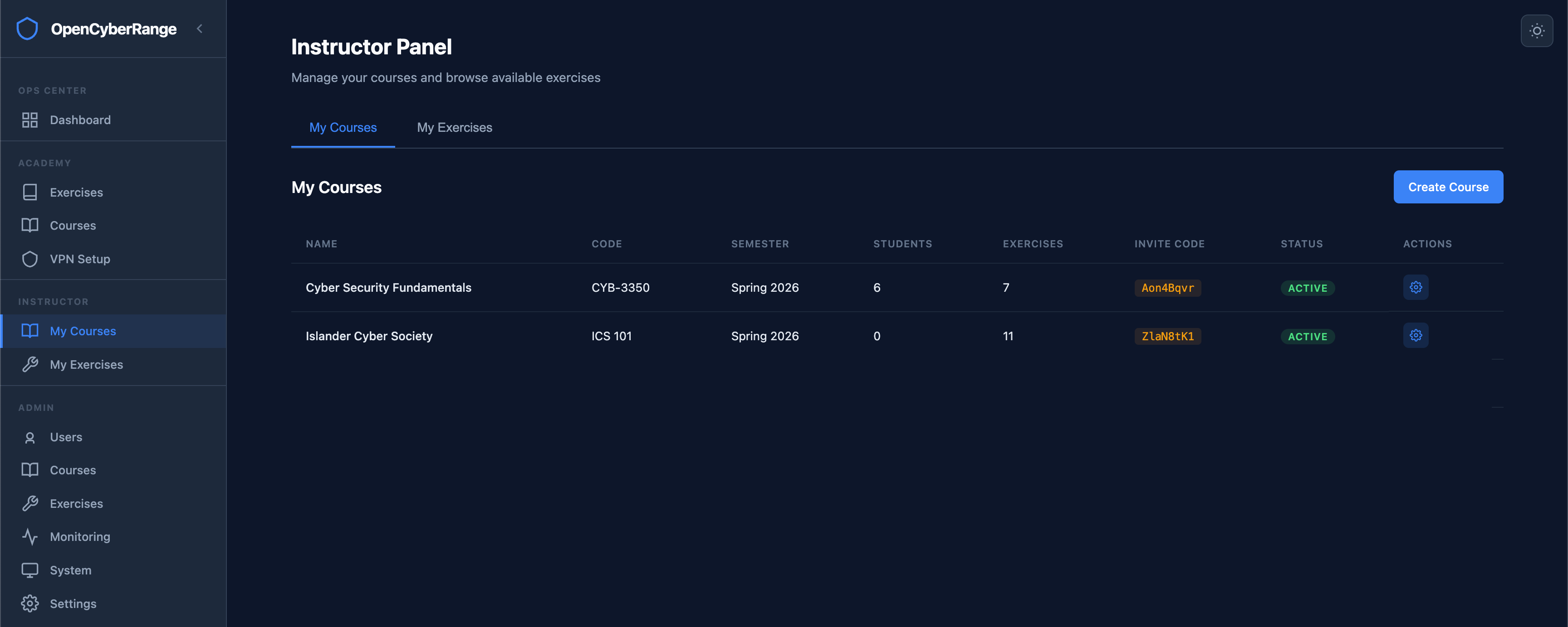 Role-based access control