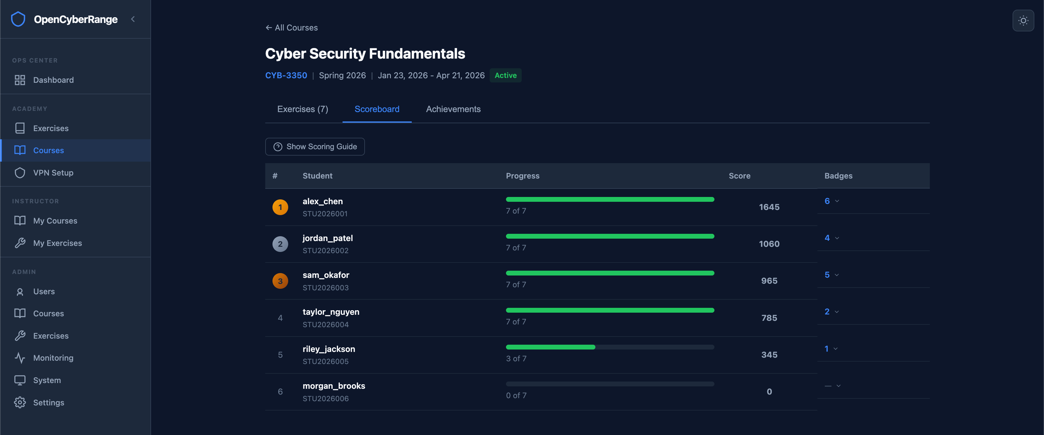 Scoring and achievements